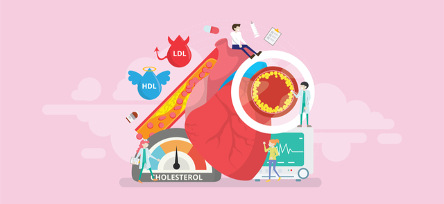 cholesterol.png cholesterol.png